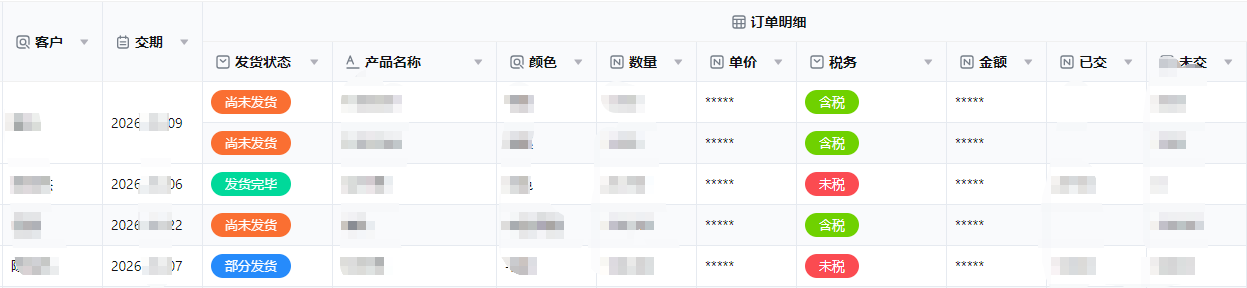 Order list showing due dates, shipment status and open quantities